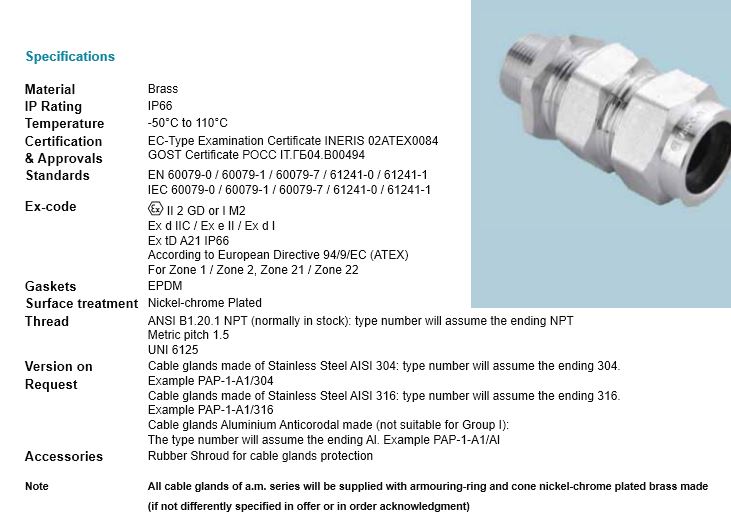 Italsmea cable gland